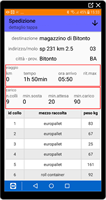 dettaglio prelievi/consegne prelievi-consegne