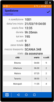 Dettaglio Spedizione spedizione